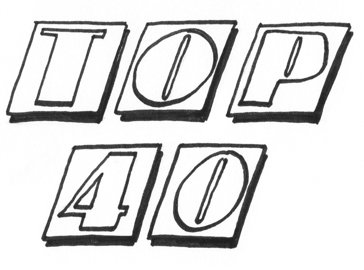 Daganker-Top40